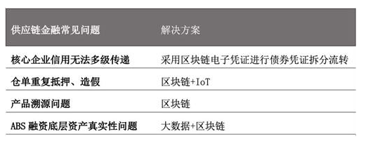 1659498629107768.png image.png