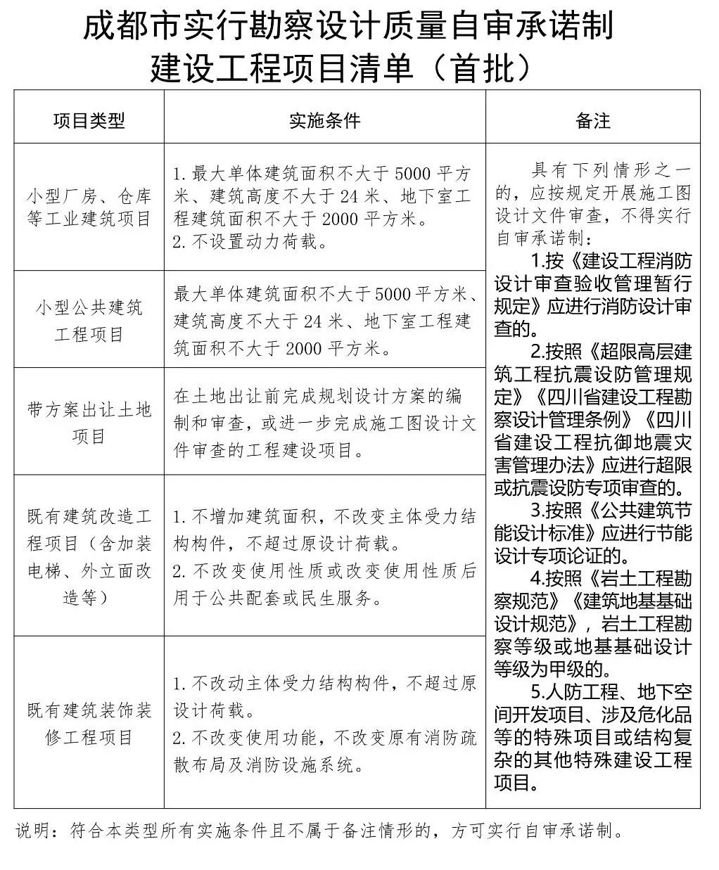 1685425745397398.jpg 2.jpg