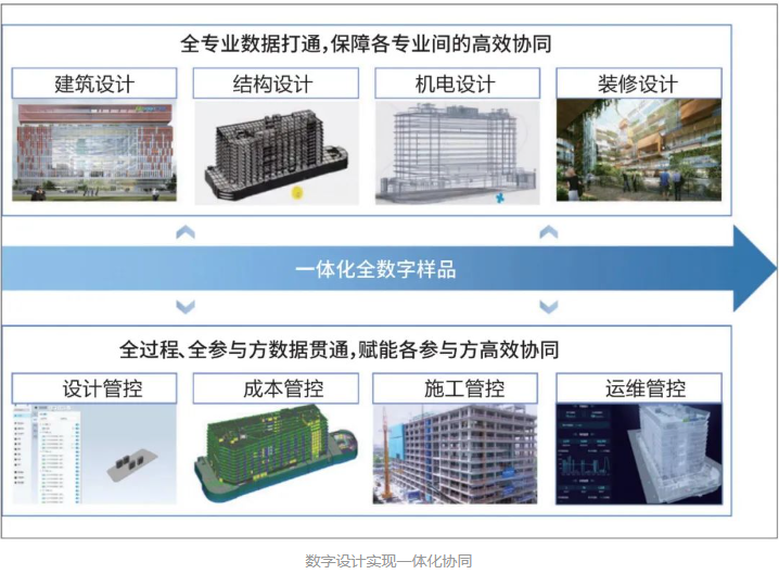 1692237859235857.png image.png